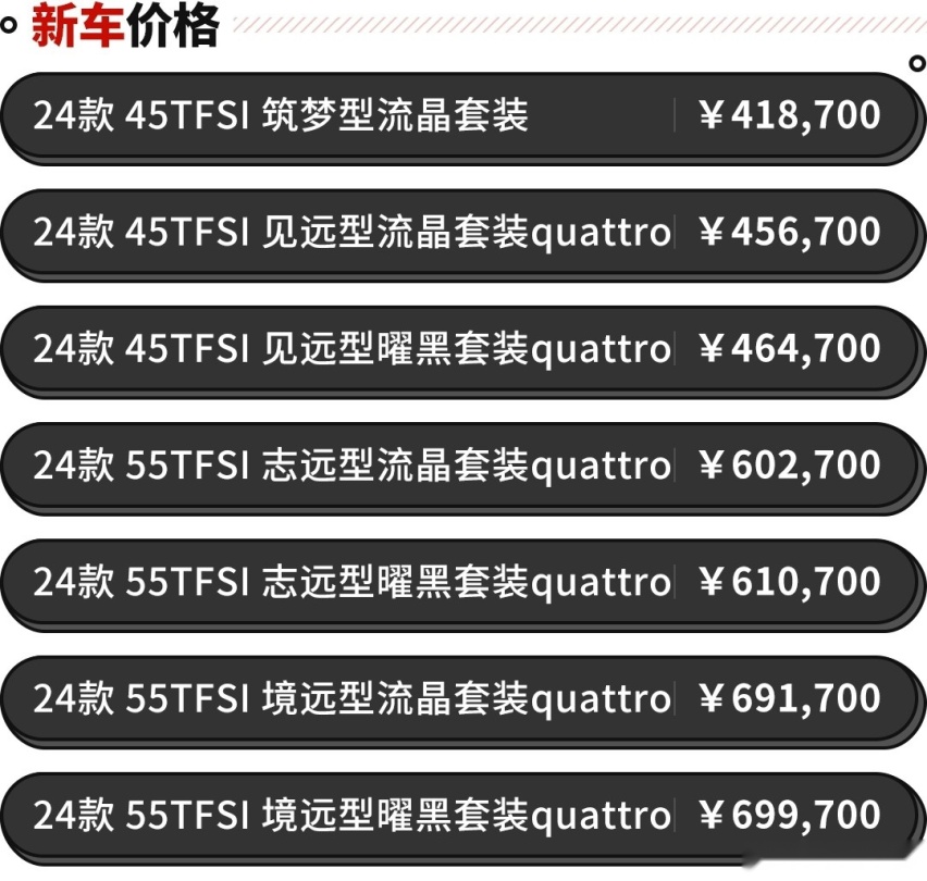 奥迪轿跑立减4万！大溜背+进口高功2.0T 还要啥A6L？