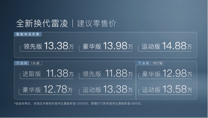 全新换代雷凌正式上市 能否为广汽丰田开启智能电混新时代？