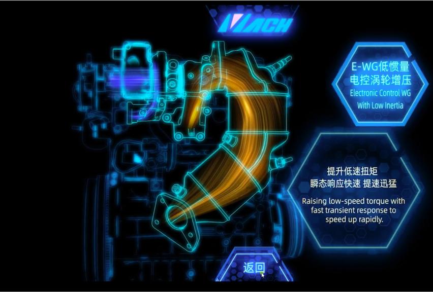 皓极之“芯”马赫双擎斩获汽车风云盛典评委会特别奖