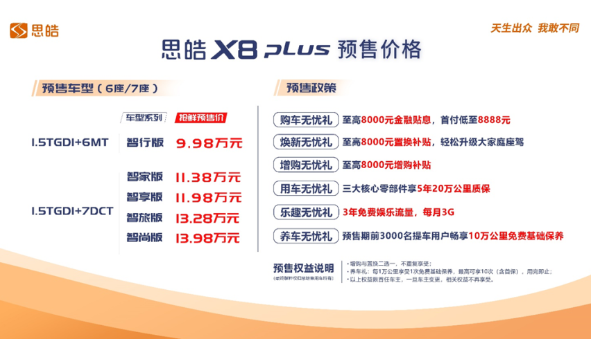 大一号，更舒适！9.98-13.98万元  思皓X8 PLUS预售发布