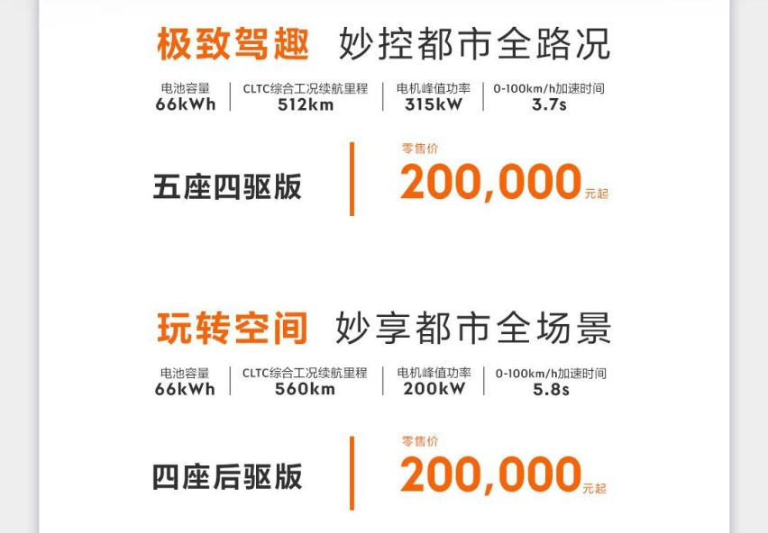 只有A餐和B餐，2024款极氪X卖20万元起，选装自由度更大
