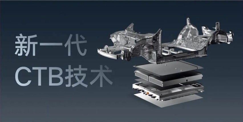 车市新年狂卷，吉利银河称战略不变， 10-20万价格能守住吗？