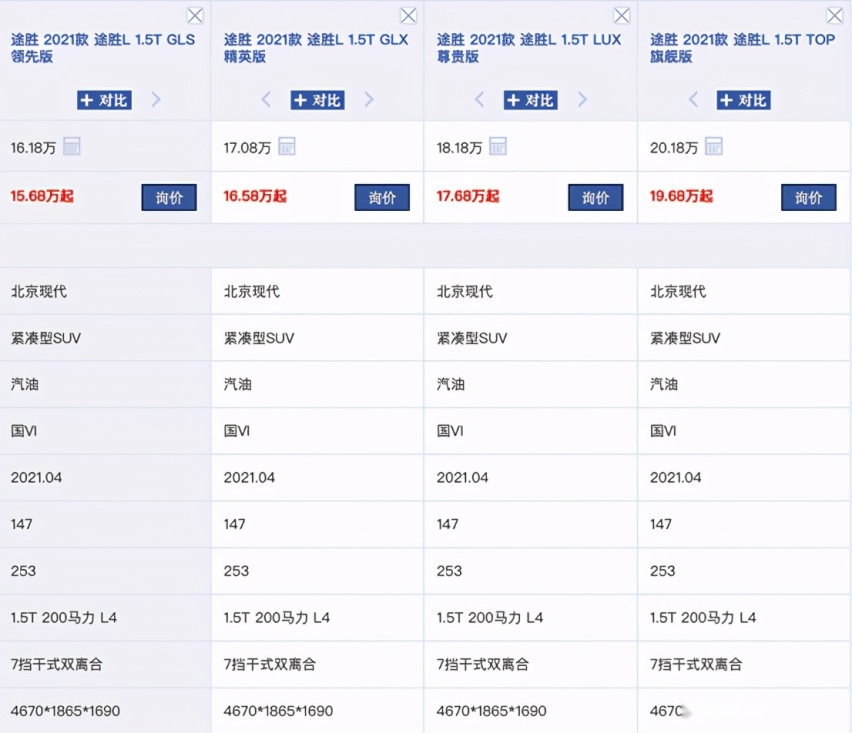 百公里油耗仅5.7L 全触控操作 途胜L这么激进 能行吗？