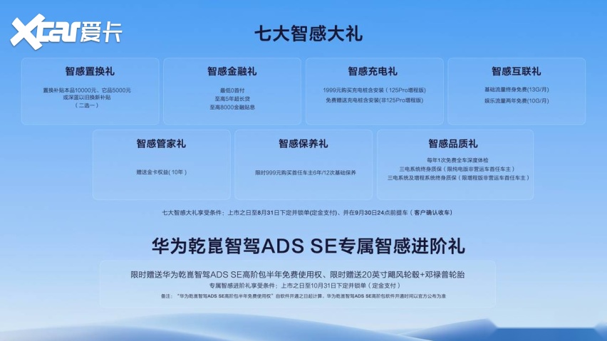 有一说一，深蓝S07和宋PLUS DMi，该如何选择？