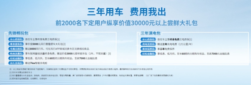 油电同价，风行雷霆开启了新能源车的普及时代