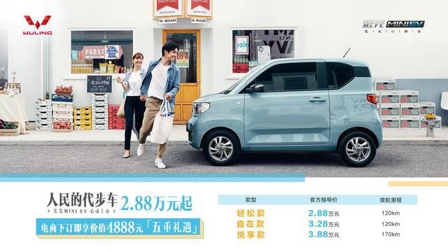 售价2.88万起,宏光MINI EV成都车展登场