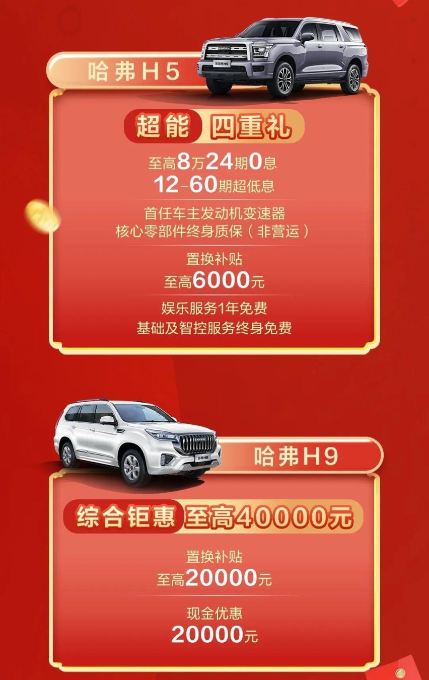 哈弗推出限时购车权益，涉及全品牌车型，有你想要的吗？