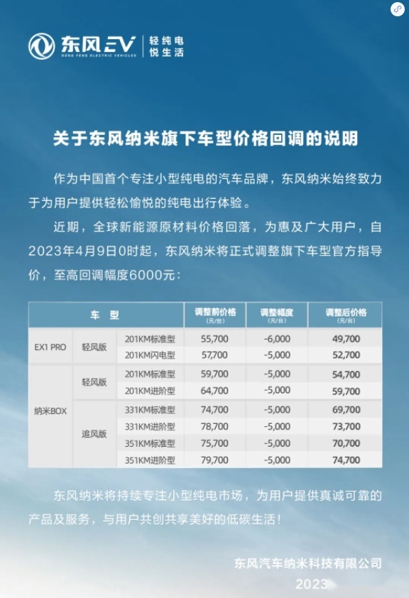 4月份降价战来了 近日多家新能源汽车下调价格
