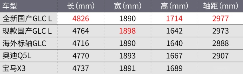 想买新车的且慢！这些好车就要上市了！