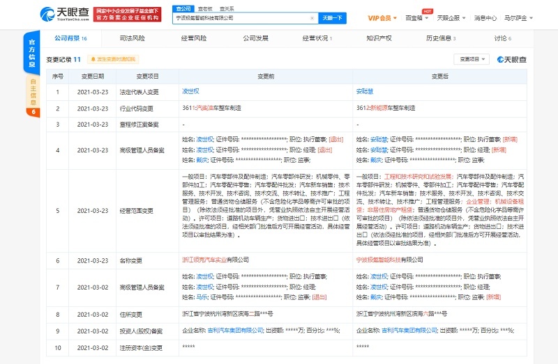 领克没了？吉利决定全力突袭高端电动车市场了？