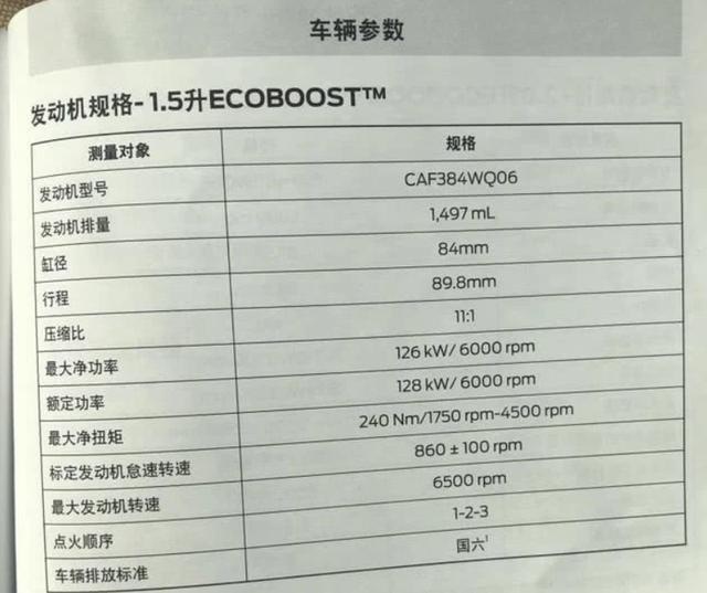 短评｜长安福特锐际将推出1.5T三缸版车型