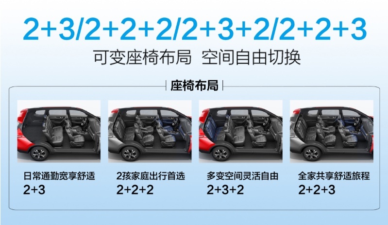 10万预算买中型SUV？那这几款车值得购买，颜值高空间还大