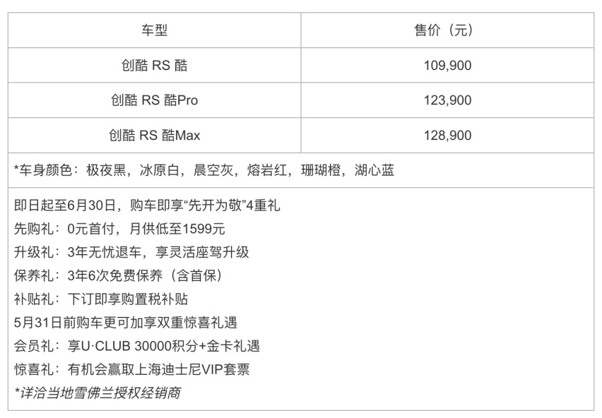 雪佛兰全新创酷RS上市 零百加速7.2秒 起售价不到11万