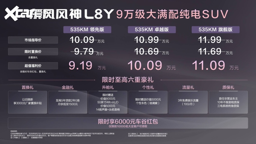 9.19万元起,东风风神L8Y满配上市,为年轻家庭而来