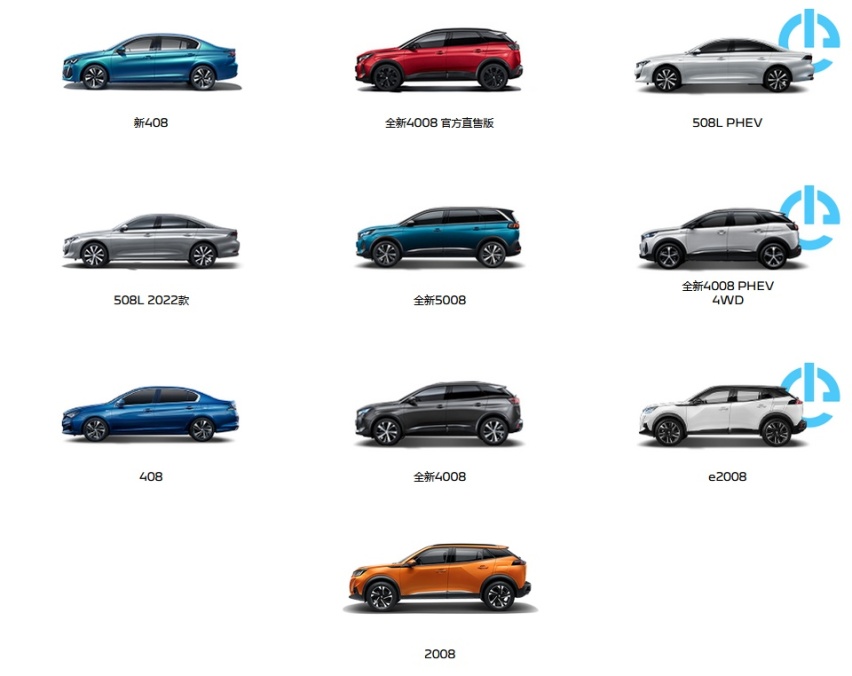 jeep黯然退市 下一个会是东风标致？