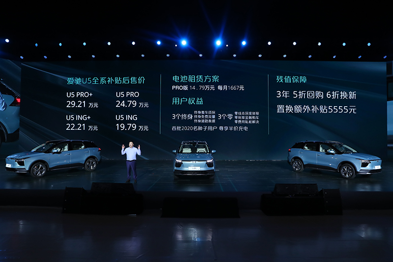 ȫYU5ʽ ۃr19.79-29.21fԪ