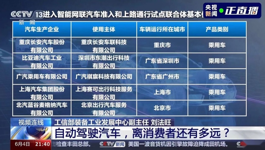 又要领跑了，比亚迪的L3自动驾驶被认可，开车能不用双手了？