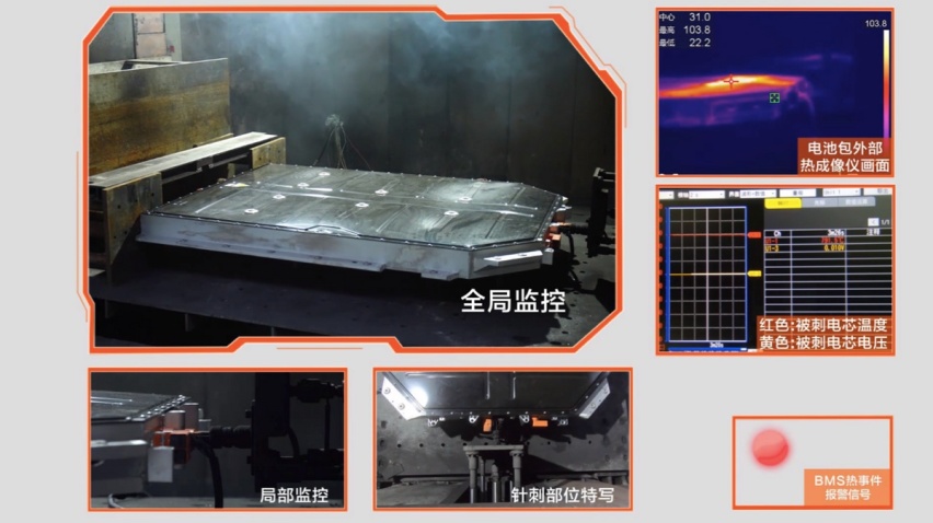 极氪001通过电池包针刺试验，是怎么做到的？