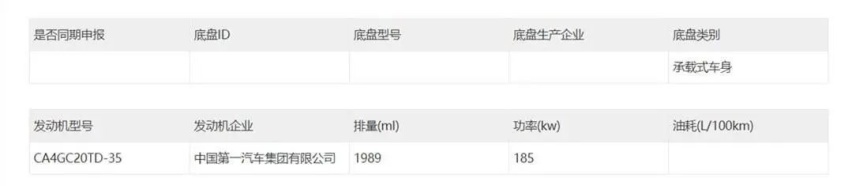 红旗首款MPV再曝光、疑似腾势全新6座SUV谍照曝光…