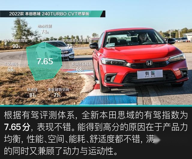 秒天秒地 竟然被“自己”秒杀 评测全新本田思域