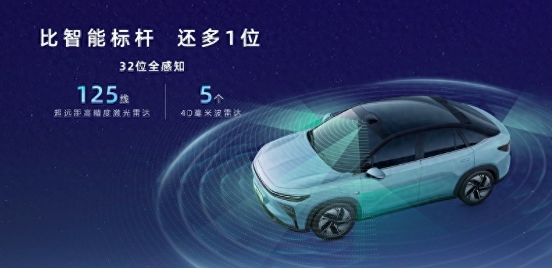 家用性价比之选 三款最新上市15万级纯电车型推荐