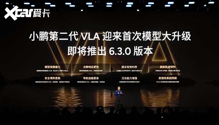 小鹏旗舰再添新成员！小鹏G9L预售价25.98万元