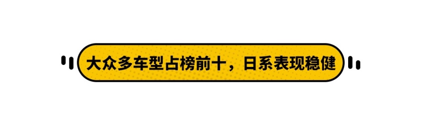 轩逸月销近4万，英朗销量大增，报复性消费快要来了？