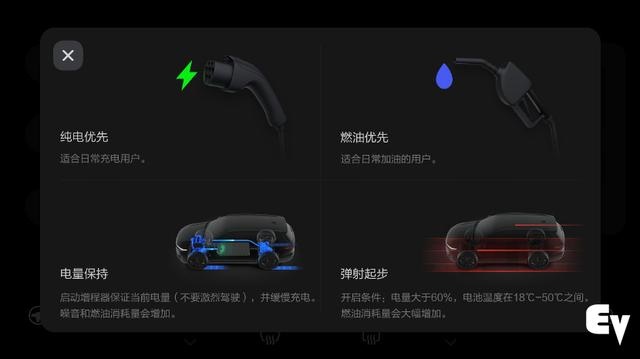 李想:特斯拉凭什么能赢?