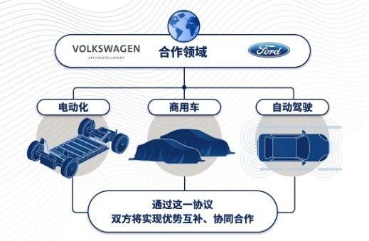 Nice车圈日报——荣威RX5 PLUS正式上市