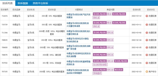 蓝天白云下的阴影，车主联合实名举报宝马烧机油