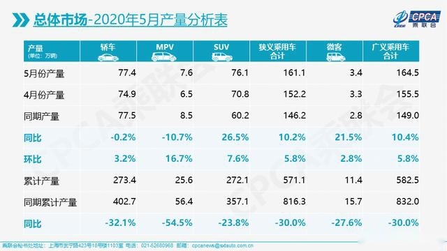 10.36万元起售的吉利豪越，它有什么可豪横的？