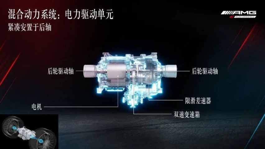 V8+混动系统,全新AMG S 63超过800马力