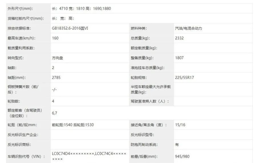 广汽本田型格正式上市、英菲尼迪全新一代QX60开启预售…丨今日车闻