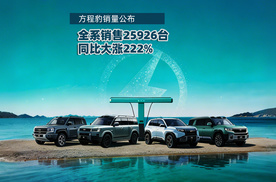 方程豹3月销量公布，累计销量破36万台
