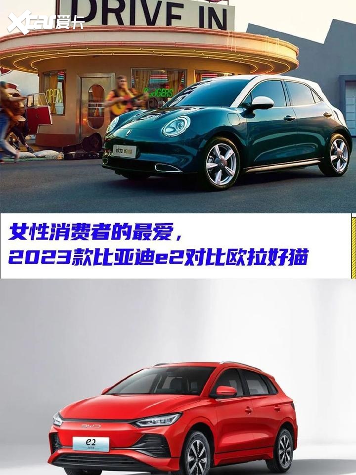 预算10万买啥新能源车？欧拉好猫对比比亚迪e2