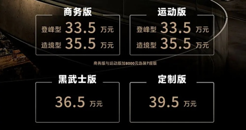 坦克500正式上市 6个车型到底怎么选 一篇说明白