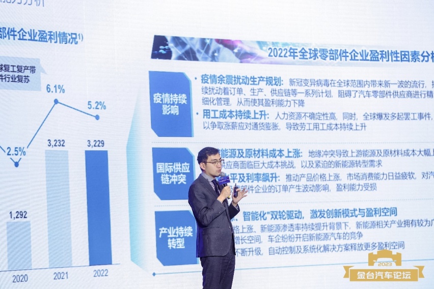 《2023全球汽车供应链核心企业竞争力白皮书》发布