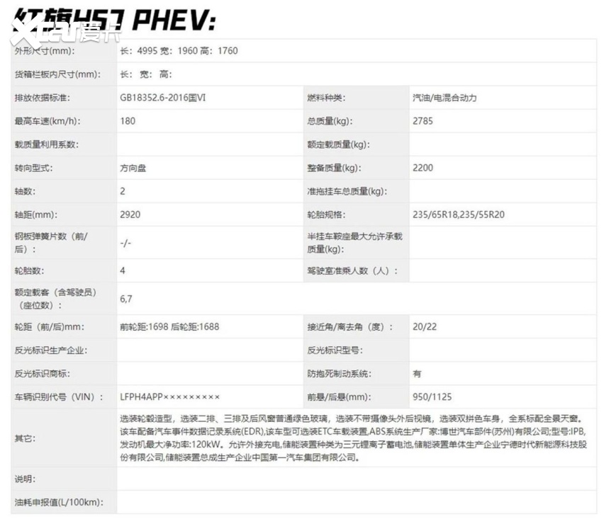 红旗将推16款新车，插混车型唱主角