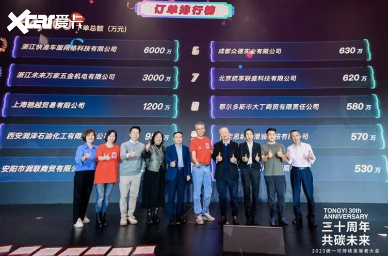 统一2023可持续发展者大会，3小时订单量即破6.4亿元