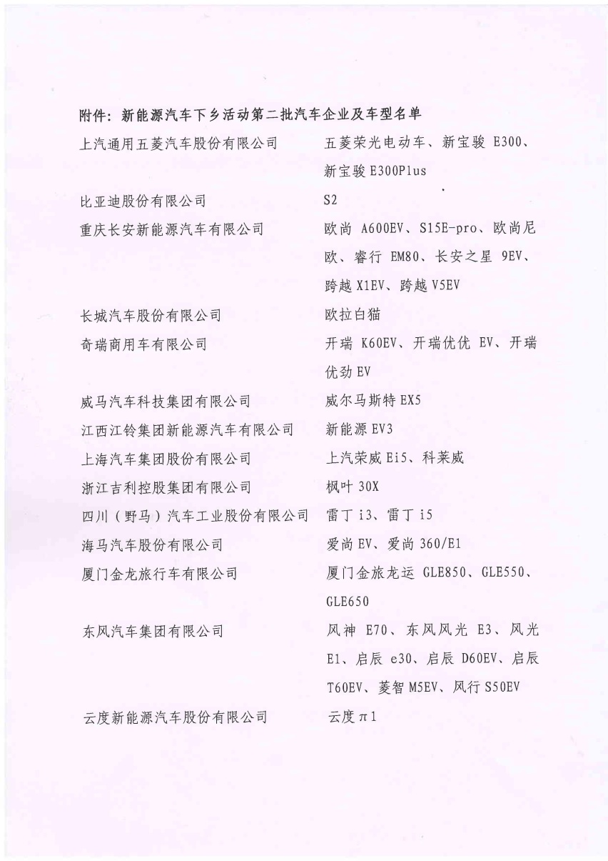 中汽协发布第二批新能源车下乡名单,“神车”越来越多了