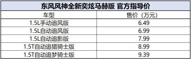 打动年轻人！13吋竖屏+原厂尾翼，东风风神奕炫马赫版售6.49万元起