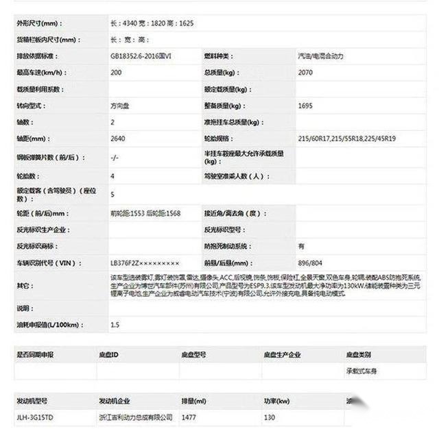 领克06 PHEV最新消息 或下半年正式上市 纯电续航55km