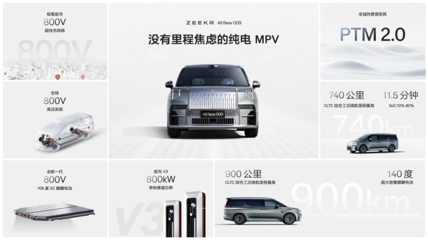 新款极氪009有必要调价，理想MEGA预计不会跟进