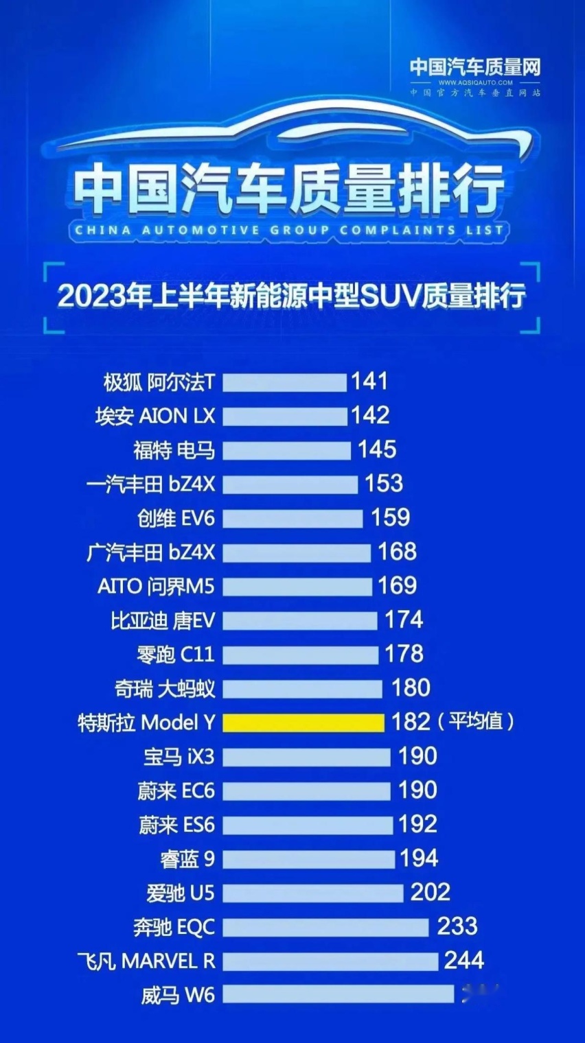 前方重庆，导航结束？莫慌，极狐阿尔法S 先行版帮你指路