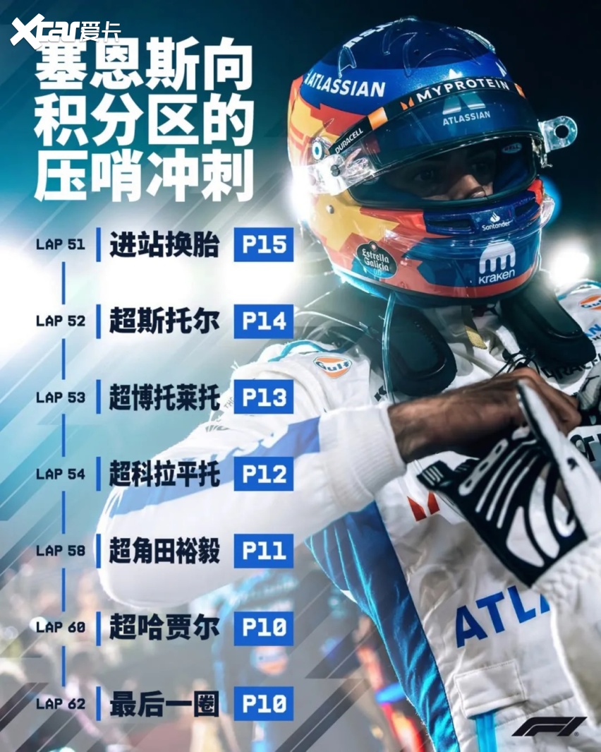 有人欢喜有人愁,F1新加坡大奖赛-爱卡汽车爱咖号