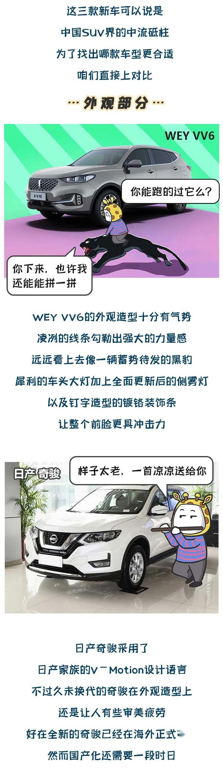 想要成为工作里的红人，你只需要这款车！