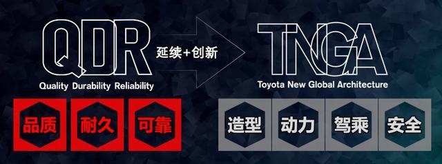 合资纯电SUV怎么选？丰田奕泽E进擎对比Q2L e-tron