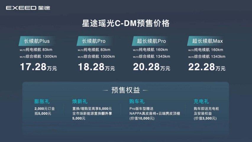 售17.28万元起 “超舒适电混旗舰SUV”星途瑶光C-DM正式开启预