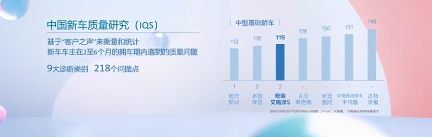 买车就送终身免费保养？艾瑞泽5PLUS售6.99万起正式上市