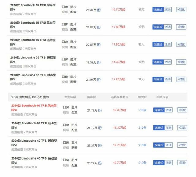 同样都是豪华品牌入门级的奥迪A3和宝马1系，你会选哪个？